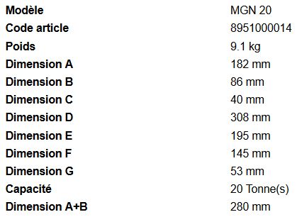 Crics 20 tonnes testé selon la norme DIN 76024