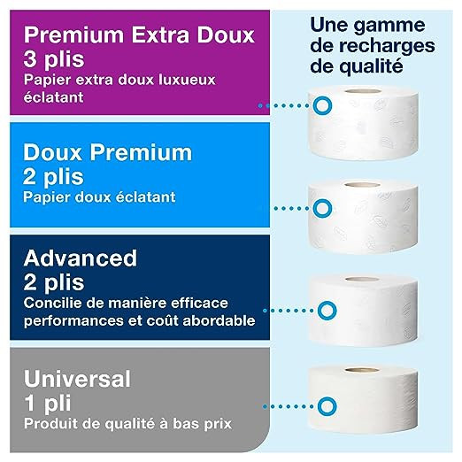 Distributeur pour papier toilette mini jumbo systeme t2 tork (555000)_3
