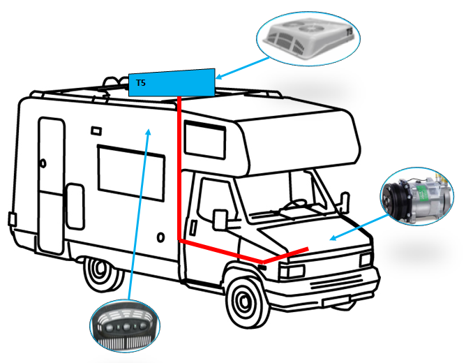 Climatiseur disponible en 12 volts et 24 volts