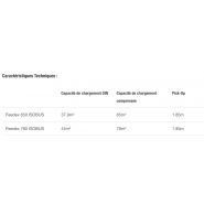 Autochargeuse Feedex avec système de chargement à 5 peignes