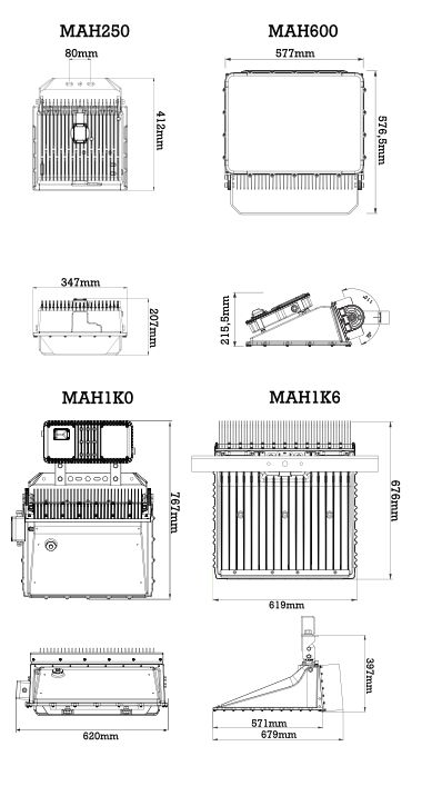 MAHA Plus | Projecteur asymétrique industriel_3
