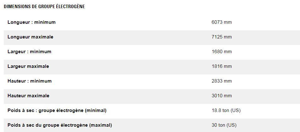 Cm20c groupes électrogènes industriel diesel - caterpillar - caracteristique nominale min max 985 kwe à 1 650 kwe_3