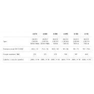 Série 4 tier4 - tracteur agricole - landini - puissances de 69.5 à 107 ch._3