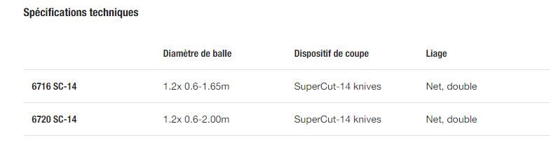 6716 SC-14 - Presse à balle ronde Kverneland - Diamètre 0.60 à 1.65 m - PowerBind et Intelligent Density 3D_3