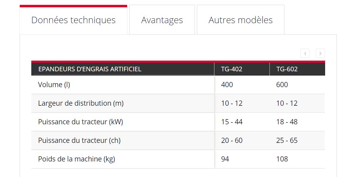 TG 402 - TG602 Distributeurs d'engrais - Tehnos - Volume 400-600 L - Disques rotatifs pour distribution uniforme_3