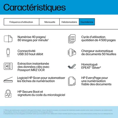 ScanJet Pro 4200 s1 Scanner à  défilement A4 et passeport / carte didentité, jusquà  40ppm/80ipm, 60_3