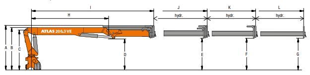 Grue auxiliaire Atlas 206.3 VE à 206.3 VE LM+ - modèle performant et polyvalent_3