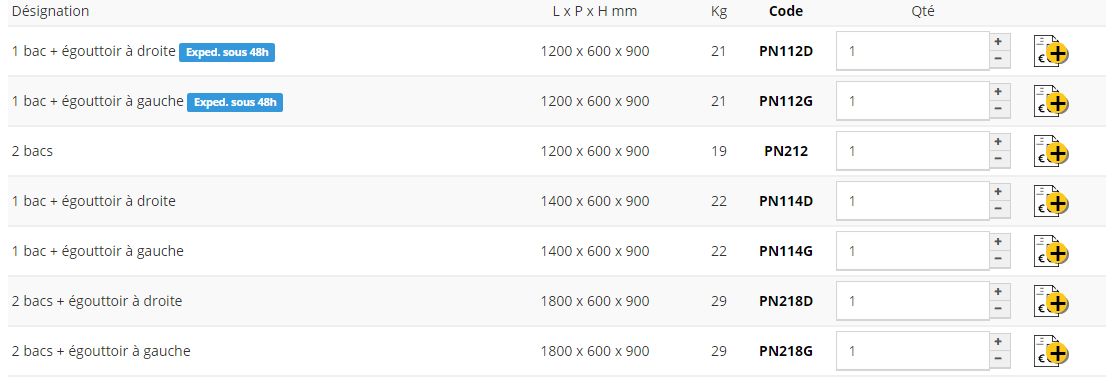 Plonge inox sans cache cuve - Sofinor - bords droits - largeur 600 ou 700 mm - étagères basses et bonde incluse_3
