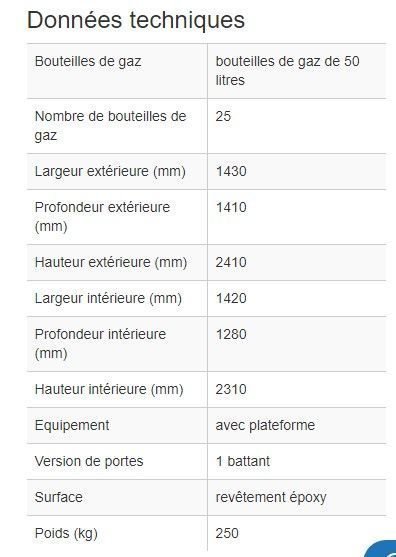 256858w - Local pour bouteilles de gaz GSN 1.15 - Stockage sécurisé extérieur - Acier galvanisé_3