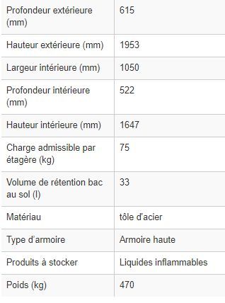 200988w - Armoire de sécurité coupe-feu Select W-123 - 90 minutes EN 14770-1 - 3 étagères réglables_3