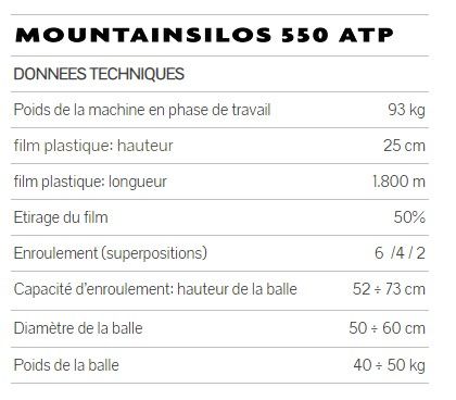 Machine agricole pour enrubannage avec film spécial