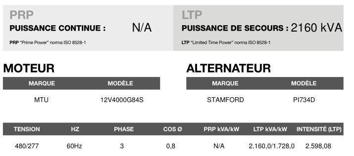 Groupe électrogène en container CT-2160 - 60 Hz triphasé - Inmesol - 2.160,0 kVA_3
