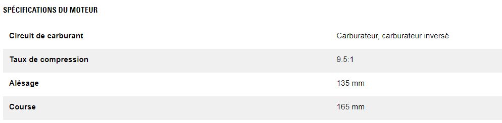 Dg275 gc (triphasé) groupes électrogènes industriel à gaz - caterpillar -  classification gaz naturel 275 kw_3