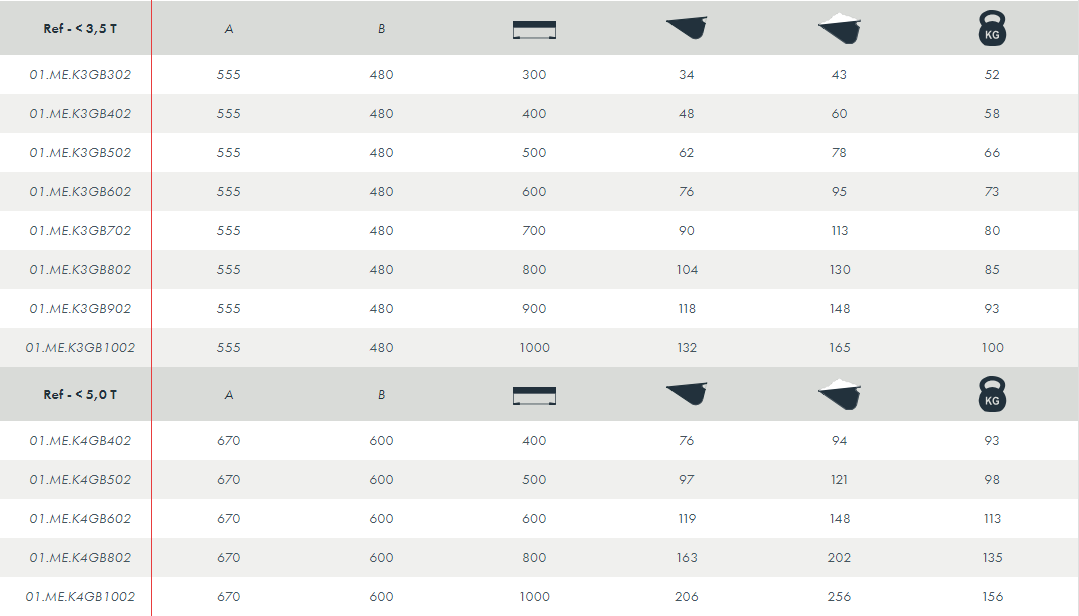 Godet avec dents - option attache rapide - attec_3