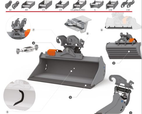 Godet de curage oriéntable netherlands sqn35 poids machine 1,2 - 1,8_3