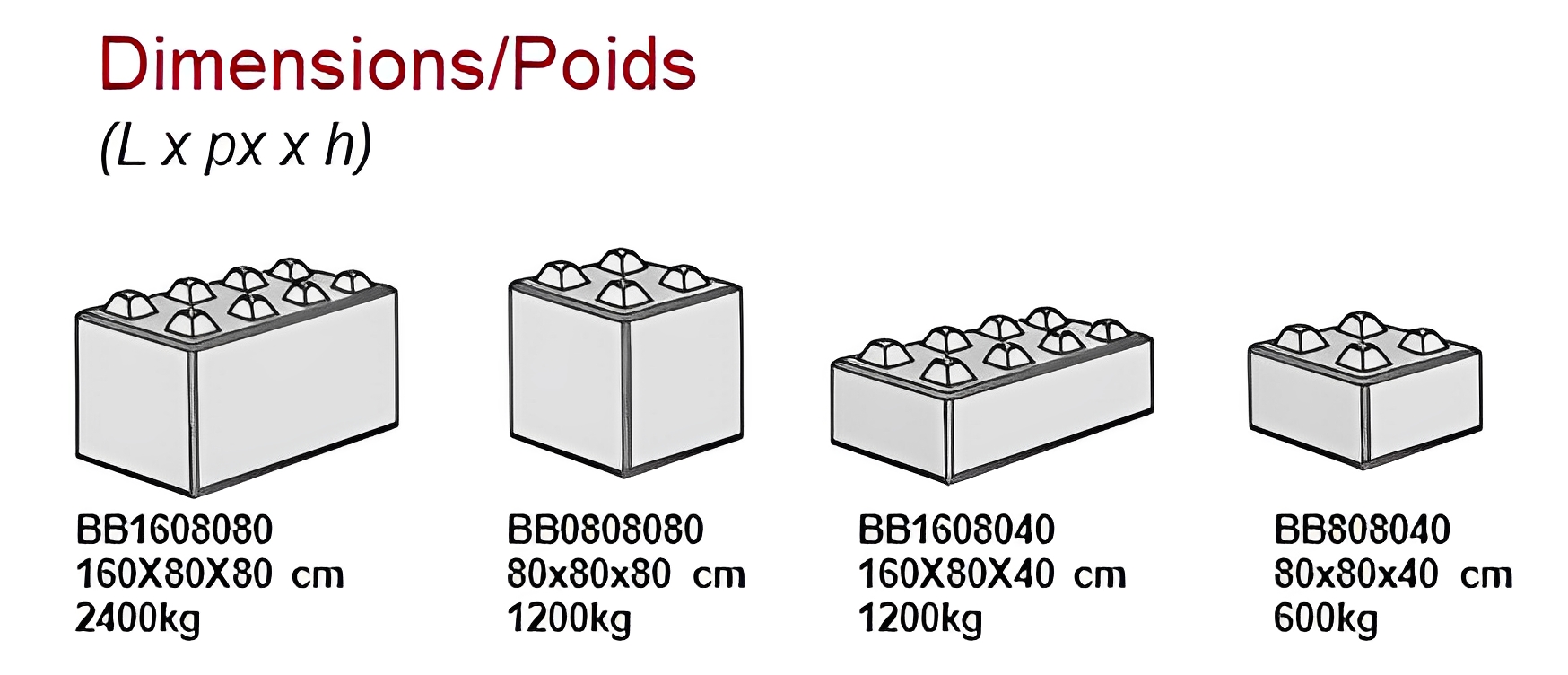 Blocs béton pour murs de séparation modulables