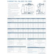 FRL - Sécheurs par adsorption - Beko Technologies GmbH - débit de 4200 à 20000 m³/h - refroidissement par air en circuit fermé_3