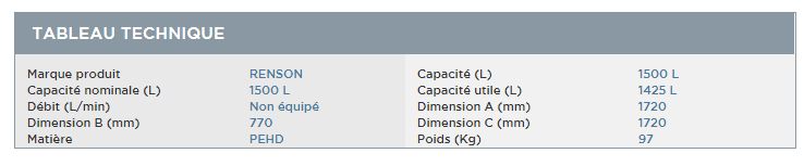 159033 - Cuves à carburants Renson 1500L - PEHD double parois, traitement anti-UV, jumelage possible_3
