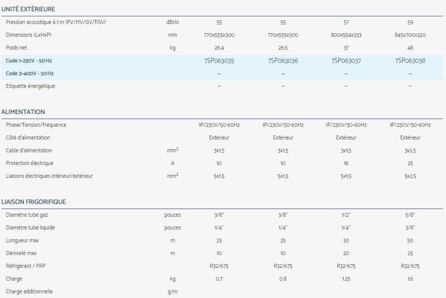 Climatiseur professionnel HDH - Airwell - air purifié, WiFi intégré et pompe à chaleur silencieuse_3