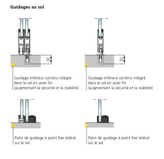 Porte coulissante tout-verre - PSF de Gilgen - 1 et 2 vantaux avec passage de fuite et serrure au sol_3
