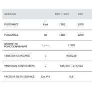 GTW-1390 T5 - Groupe électrogène industriel triphasé 50 Hz, 1382 kVA - MITSUBISHI/GENELEC_3