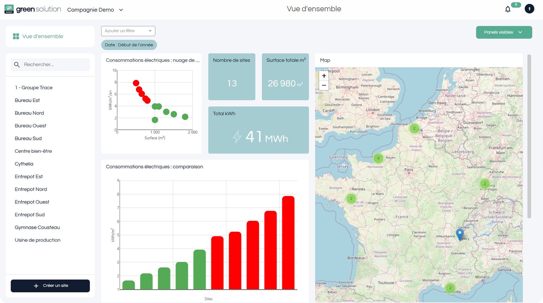 Logiciel green solution : monitoring et gestion énergétique multi-sites_3