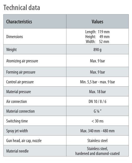 Pistolet de projection automatique Airspray - Topfinish GA 1900 Wagner - 9 bar - surfaces brillantes et haute précision_3