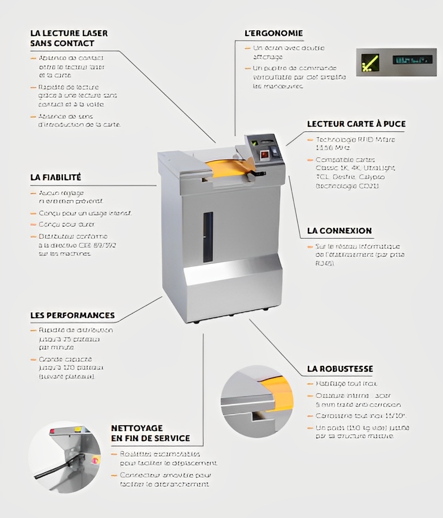 Système TurboSelf C200 pour lutte contre la fraude en restauration scolaire