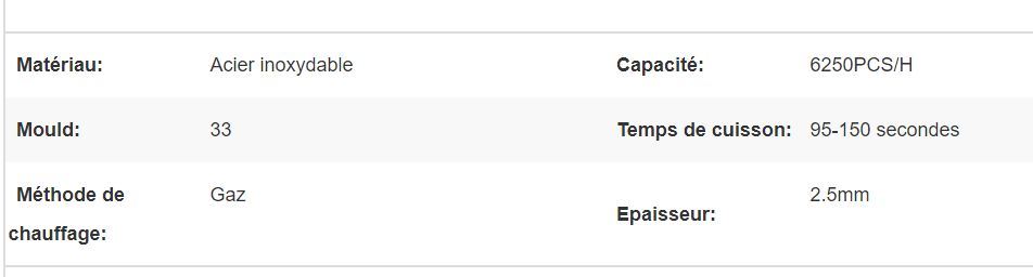 Appareil à cornet de glace professionnel - Henan Gelgoog - 6250 pcs/h - Acier inoxydable, formes personnalisables_3