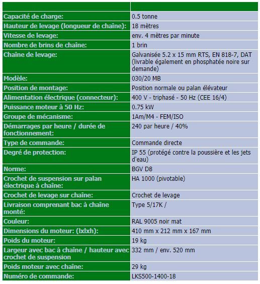 Palan - liftket - capacité 500 kg_3