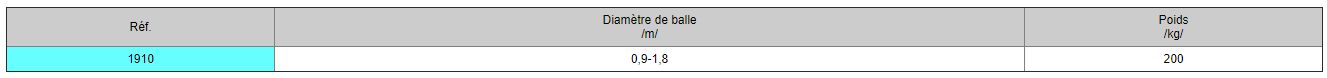 1910 - Pince à balles rondes Zagroda - Deux vérins à double effet - Deux bras mobiles, ouverture max 2.1m_3