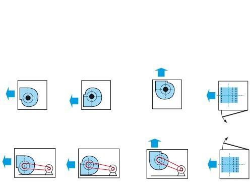 Moteur de hotte aspirante 2500 m3/h_3