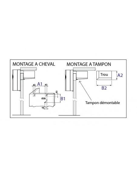 Chambres froides Monobloc - À cheval T°. BT (-)_3