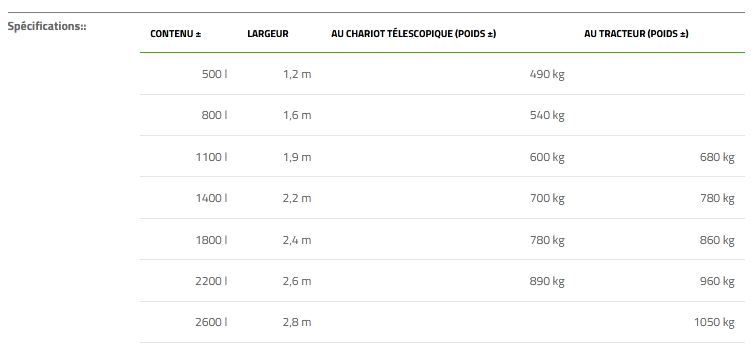 Godet de fourrage / 2 vis godets distributeurs - vdw - 500 à 2600 l_3