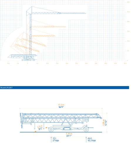 Grue à tour GMA - Arcomet GMR T33-C - capacité 4 tonnes_3