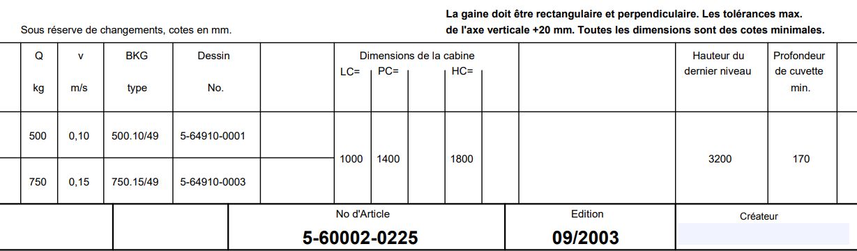 Monte-charge avec parachute à galets et plinthes de protection