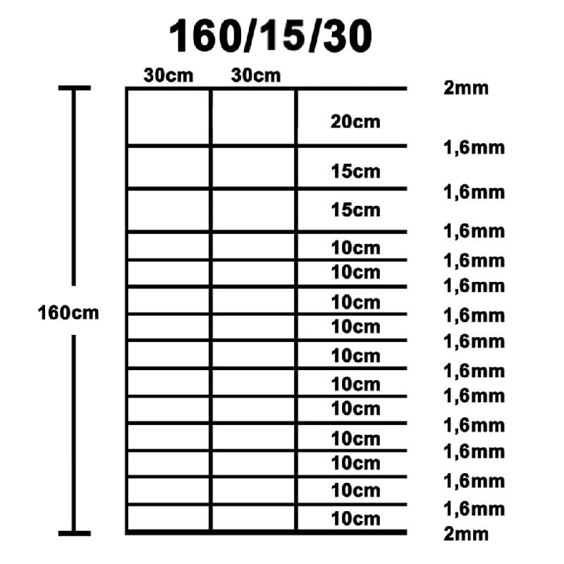 Vidaxl clôture de jardin acier galvanisé 50x1,6 m argenté 149492_3