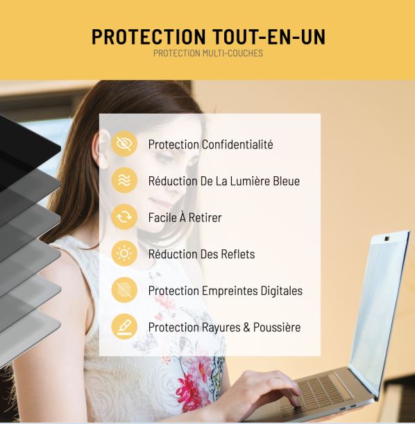 Filtre de Confidentialité pour MacBook_3