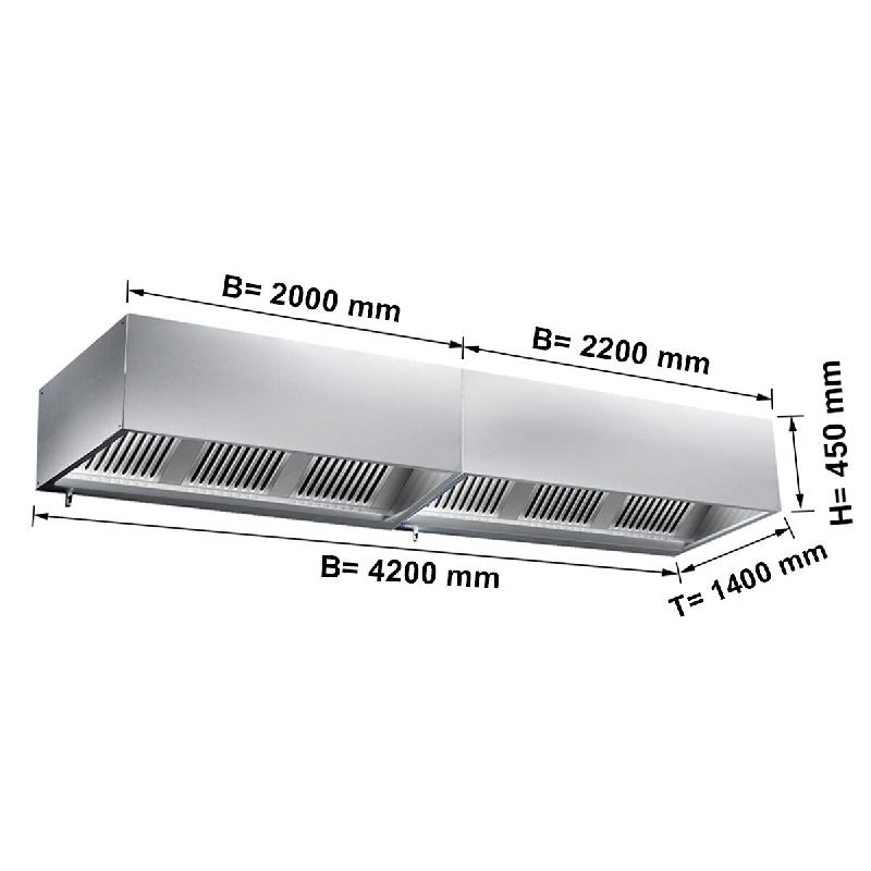Hottes caisson inox statiques sans moteur - Profondeur 1400 mm -_3