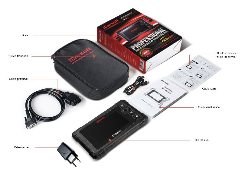 Outil de diagnostic automobile avec connectivité WIFI et Bluetooth