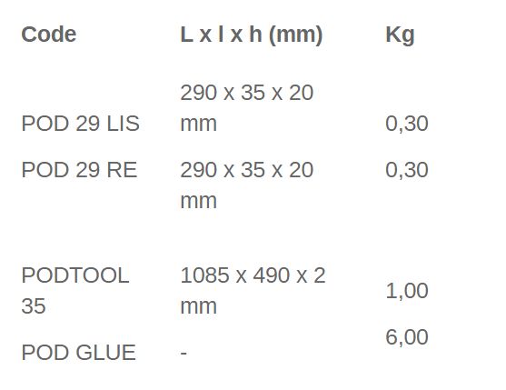 Pod 29 - Bande podotactile voie privée - Viso - Dimensions 290x35x20 mm et 1085x490x2 mm_3