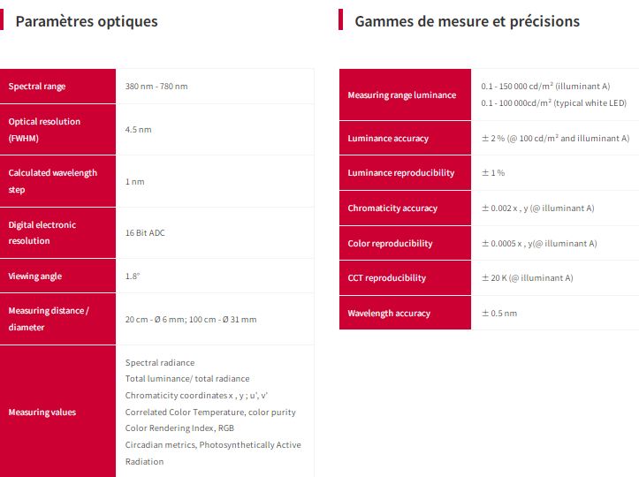Photomètre - Spectroradiomètre spectraval 1511 - Compact, précis et polyvalent avec écran intégré_3