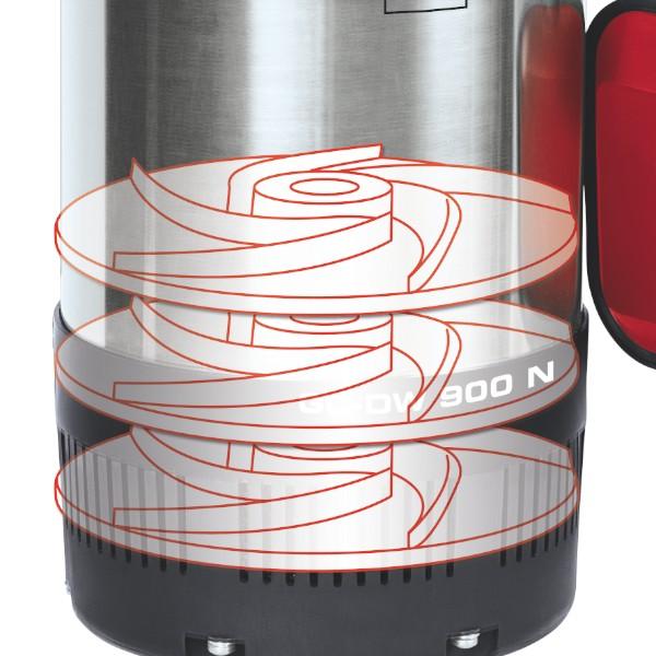 Pompe immergée GC-DW 900 N - robuste et performante_3