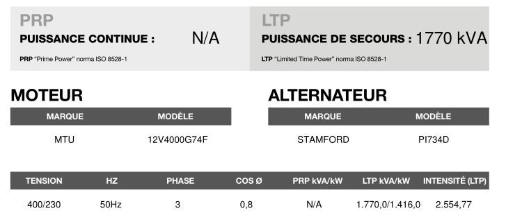 Ct-1770 50 Hz triphasé - Groupe électrogène en container Inmesol - 1.770,0 kVA avec moteur MTU et alternateur Stamford_3