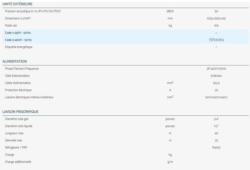 FSF - Climatiseur professionnel Airwell - Diffusion d'air via volets motorisés en 4 dimensions et auto-diagnostic_3