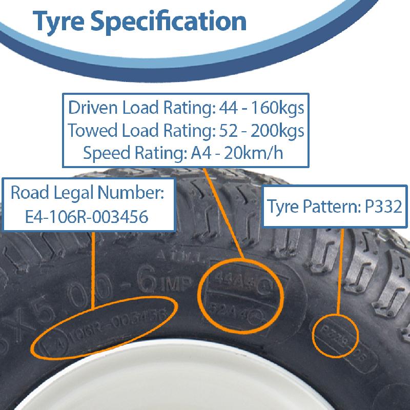 13x5.00-6 Grass Lawnmower Tyres  Rims Wanda P332, 25mm 6205 Bearings (Set of 2)_3