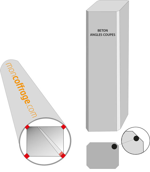 Coffrage de poteau en carton carré ou rectangle lisse - angles coupés - Référence 660_conf_3