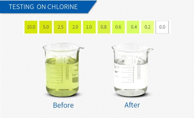 L-PF603 - Cartouches filtrantes d'eau alcaline - WellBlue - 300L - Compatible Brita_3