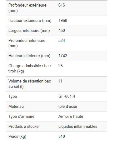 119259w - Armoire de sécurité coupe-feu 90 minutes, 4 bacs-tiroirs, charnières à gauche_3