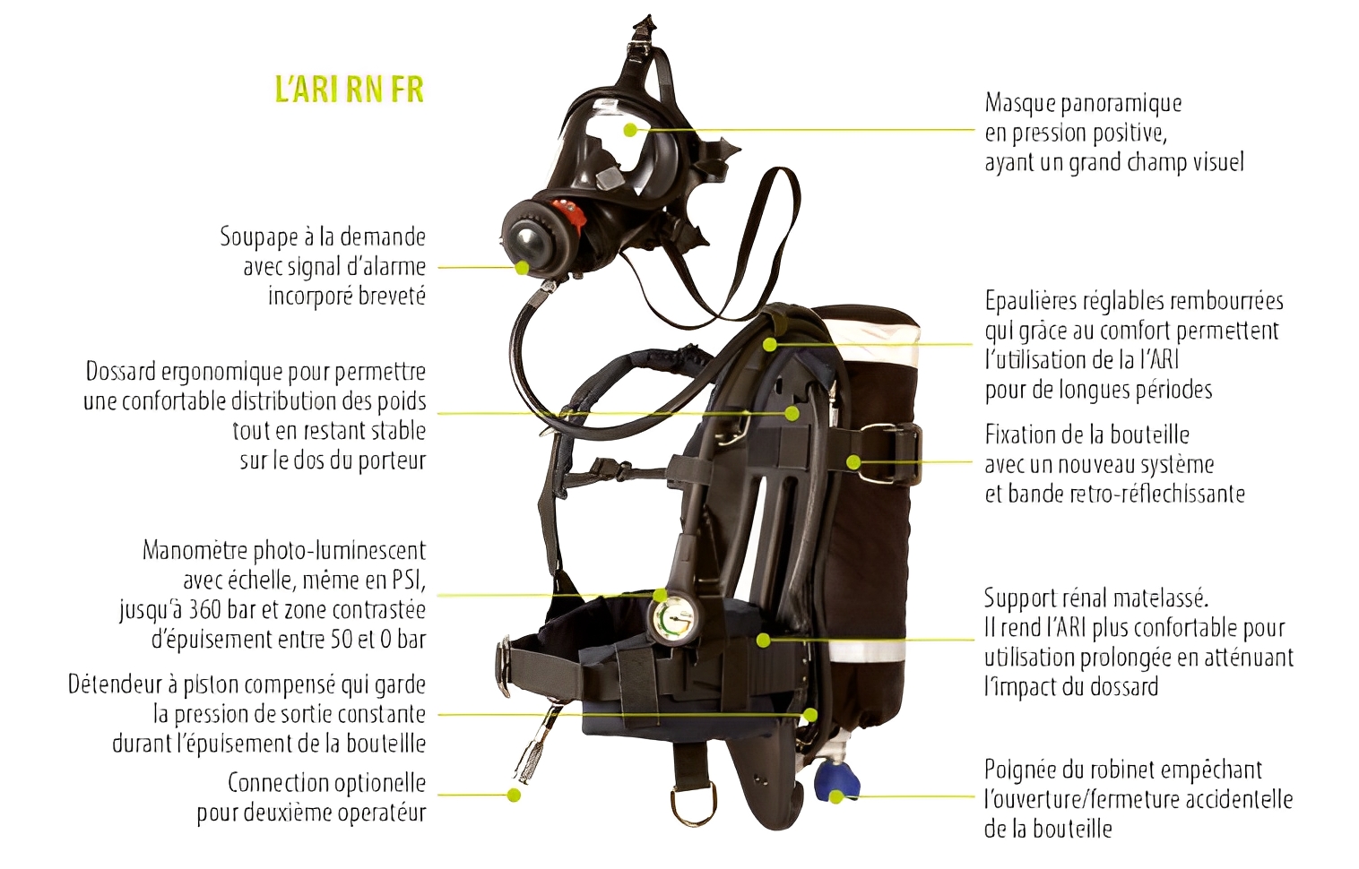 Appareil respiratoire isolant pour pompier - spasciani - equipé du système ais technology (3min en plus)_0